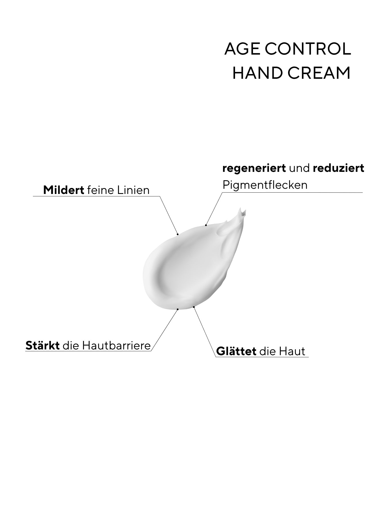 Age Control Hand Cream