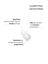 Clarifying Detox Mask
