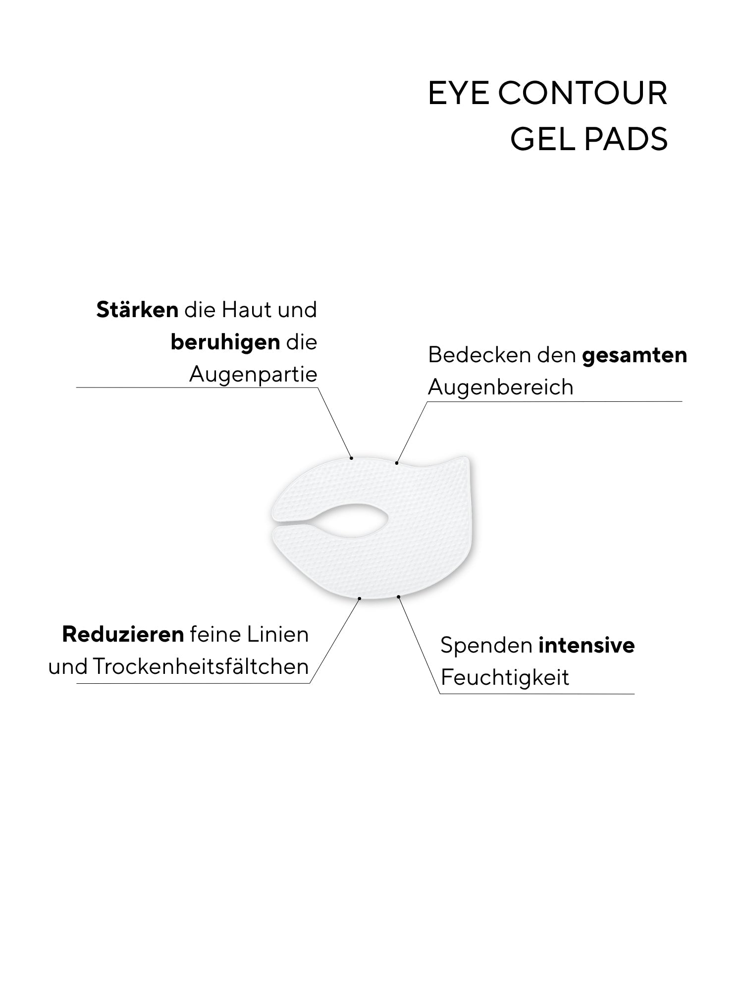 Eye Contour Gel Pads