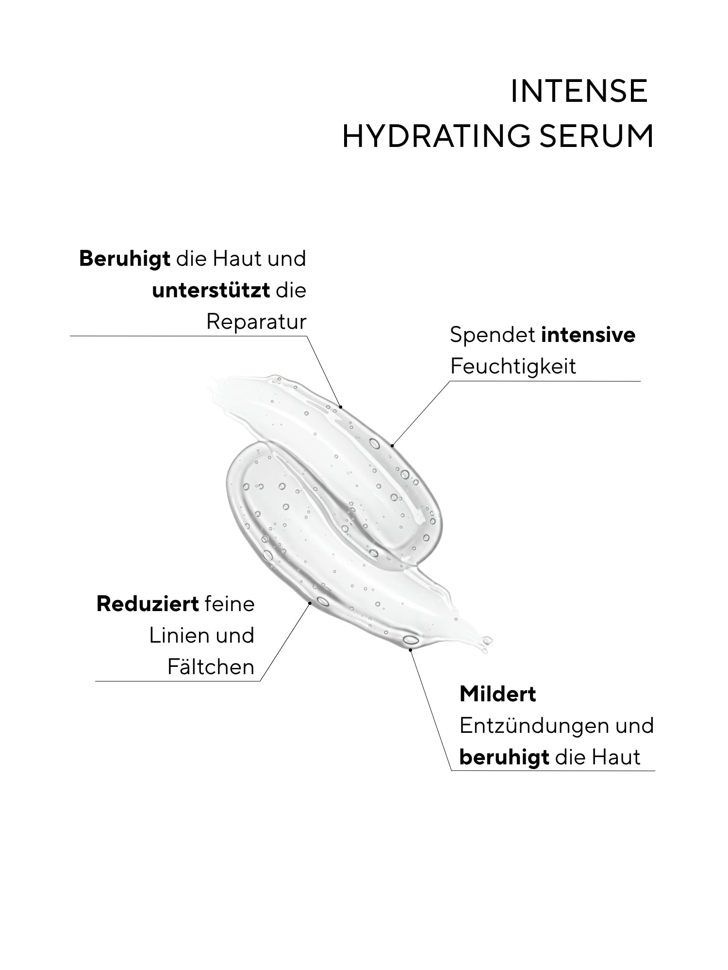 Intense Hydrating Serum | Feuchtigkeitsspendendes Serum