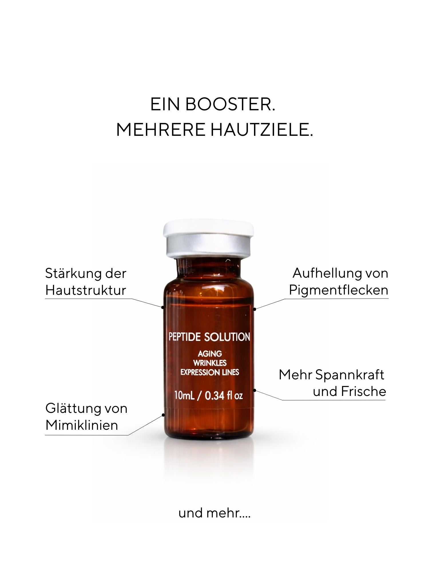 Steriles Peptide Serum (5x10ml Ampullen) – Microneedling & Mesotherapie