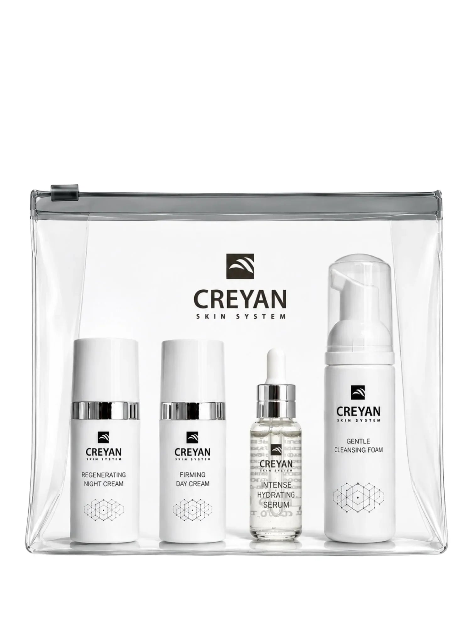 CREYAN Mini's Set | Reisekit