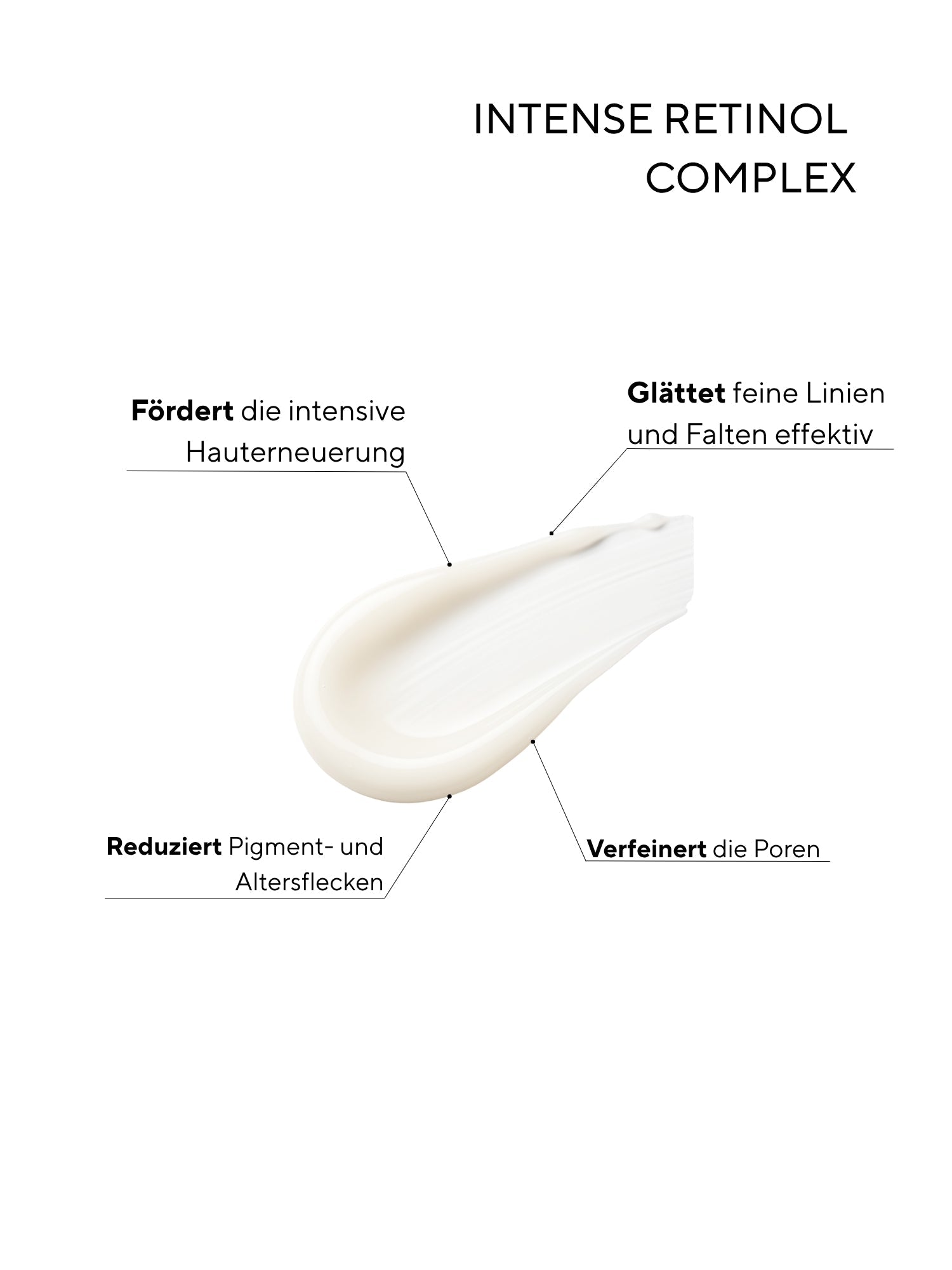 Intense Retinol Complex