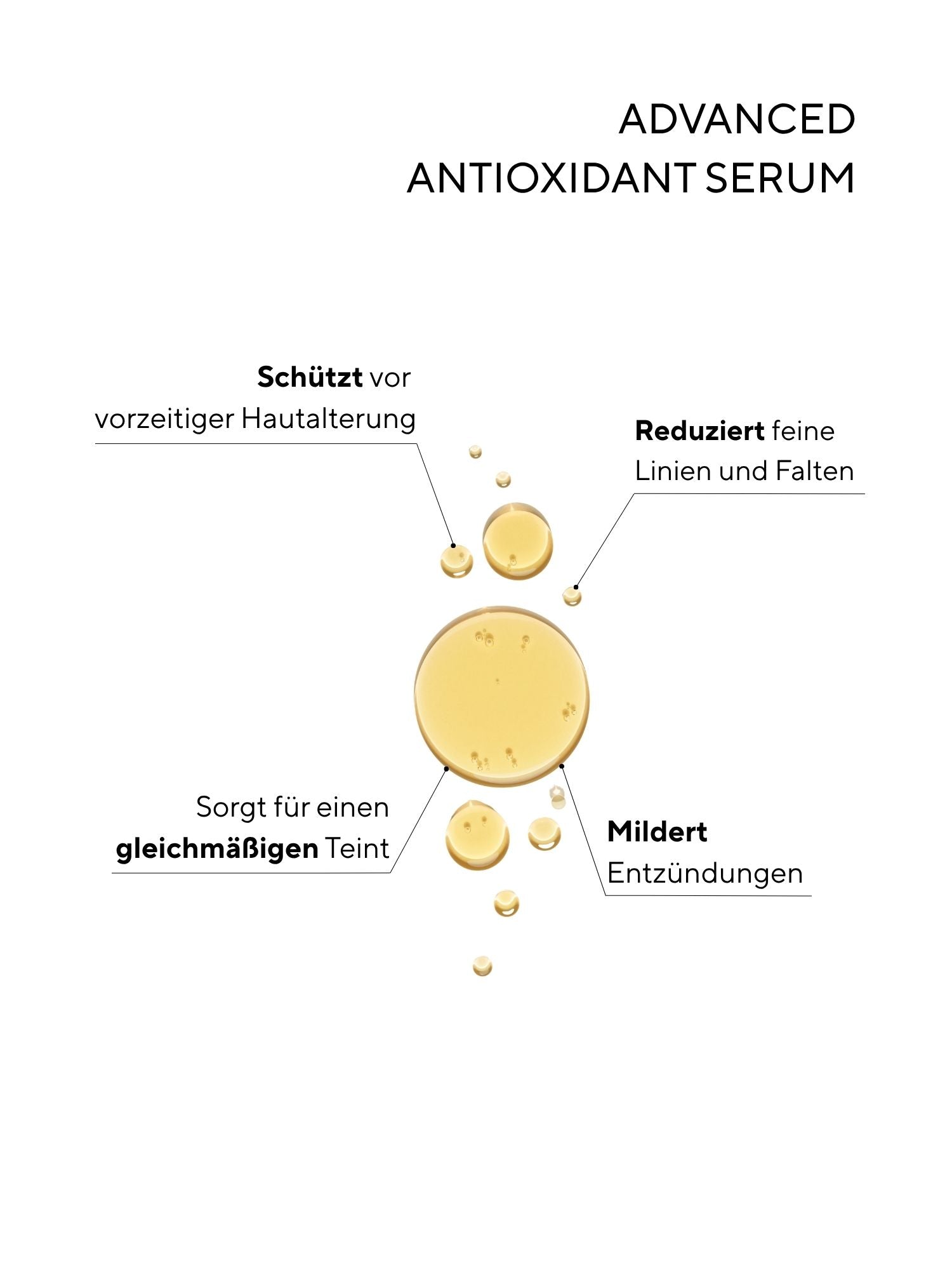 Advanced Antioxidant Serum